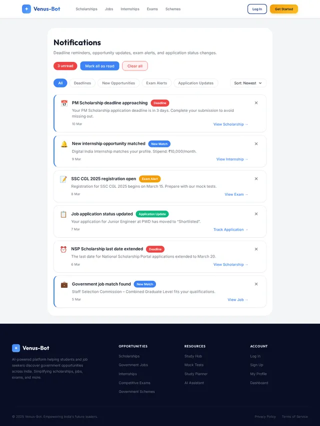 Notifications