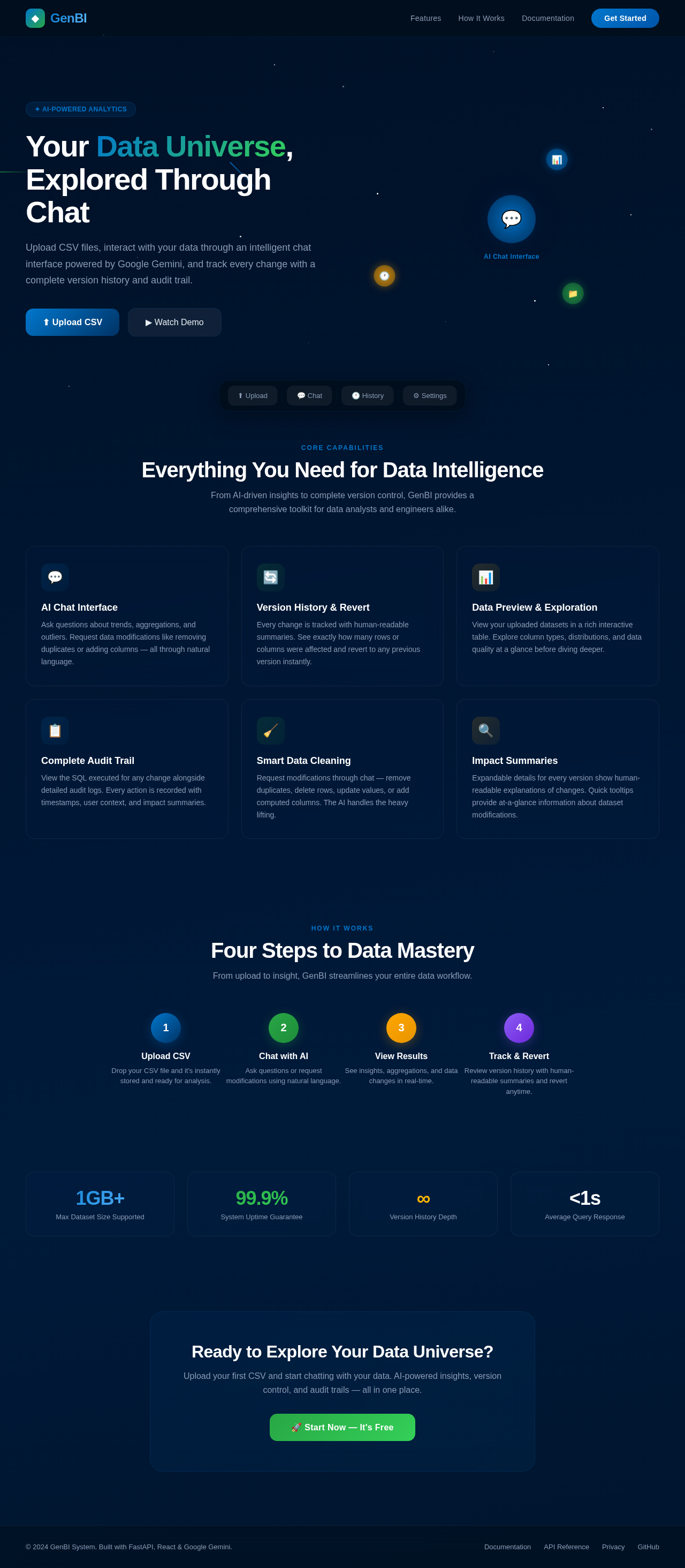 Landing design preview