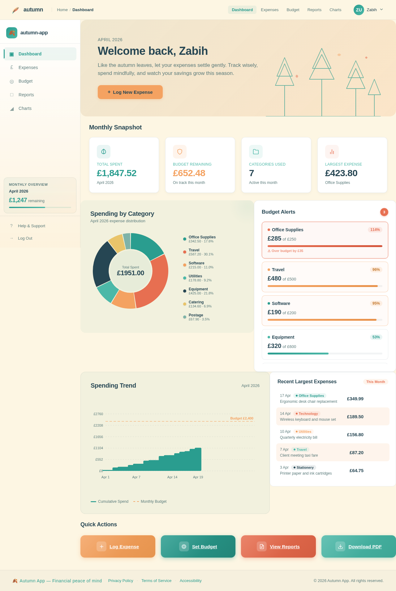 Dashboard design preview