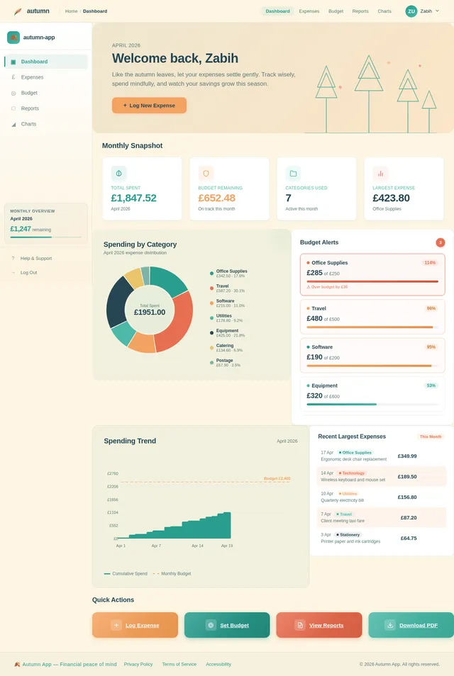 Dashboard