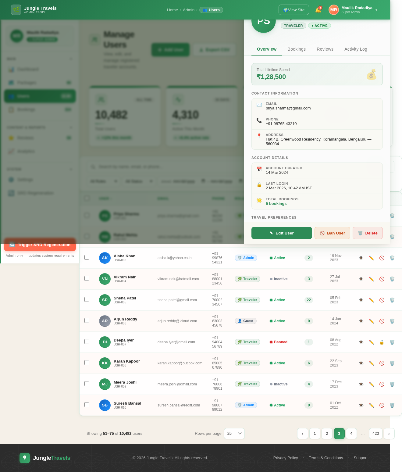 Users design preview