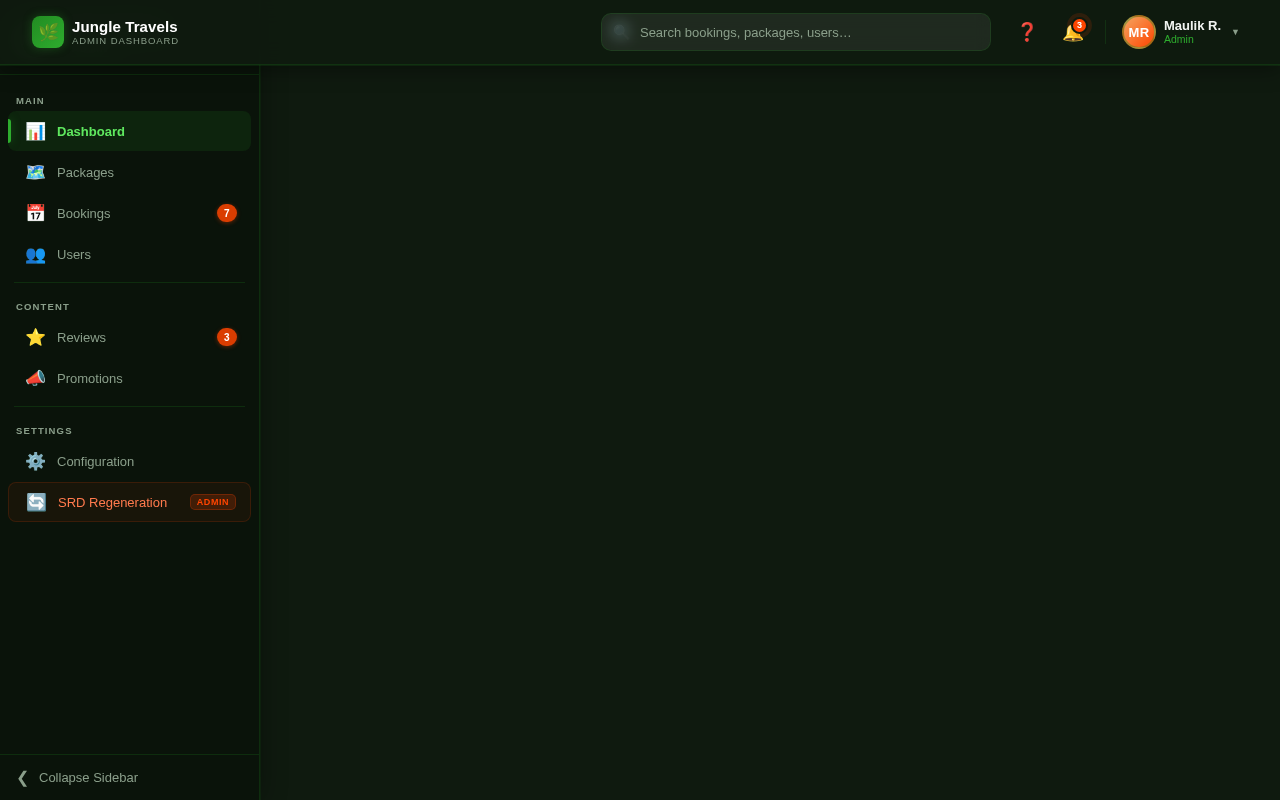 Dashboard design preview