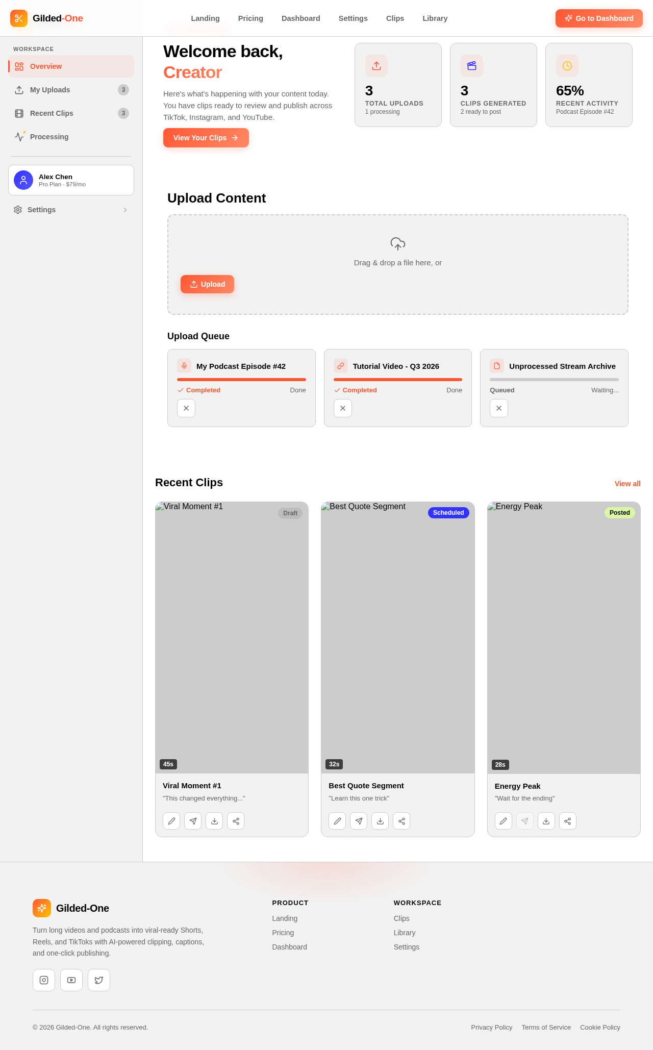 Dashboard design preview