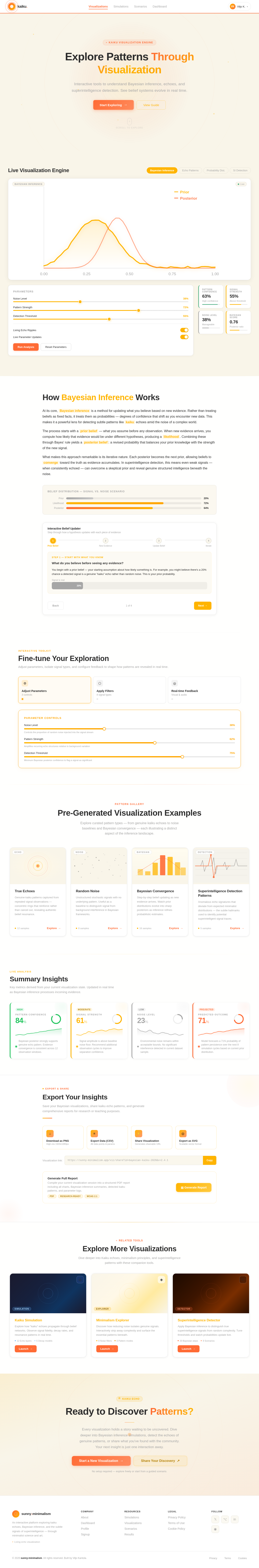 Visualizations design preview