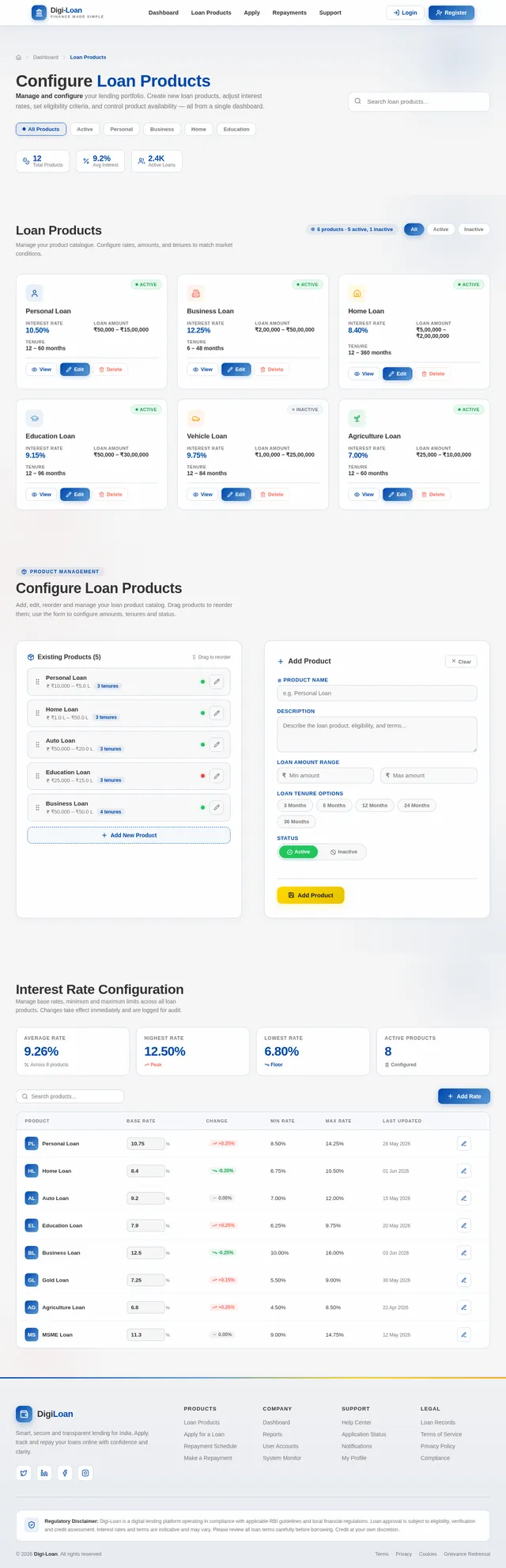 LoanProducts