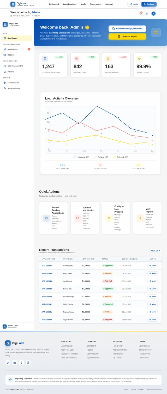 Dashboard