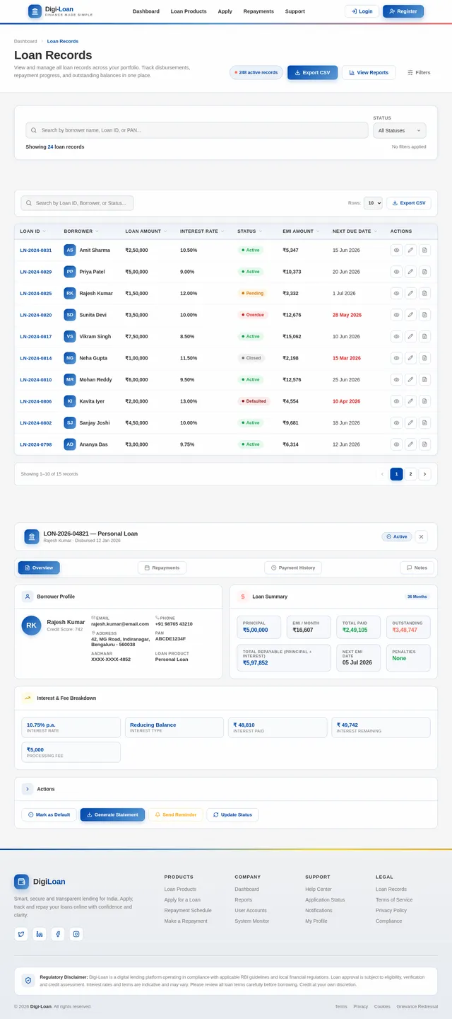 LoanRecords