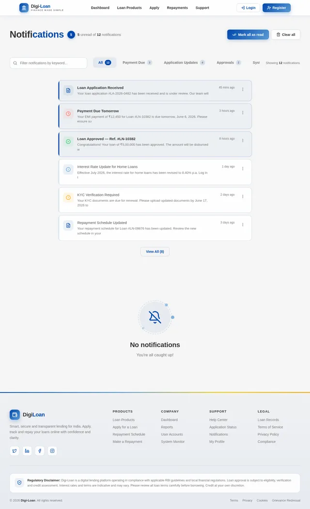 Notifications