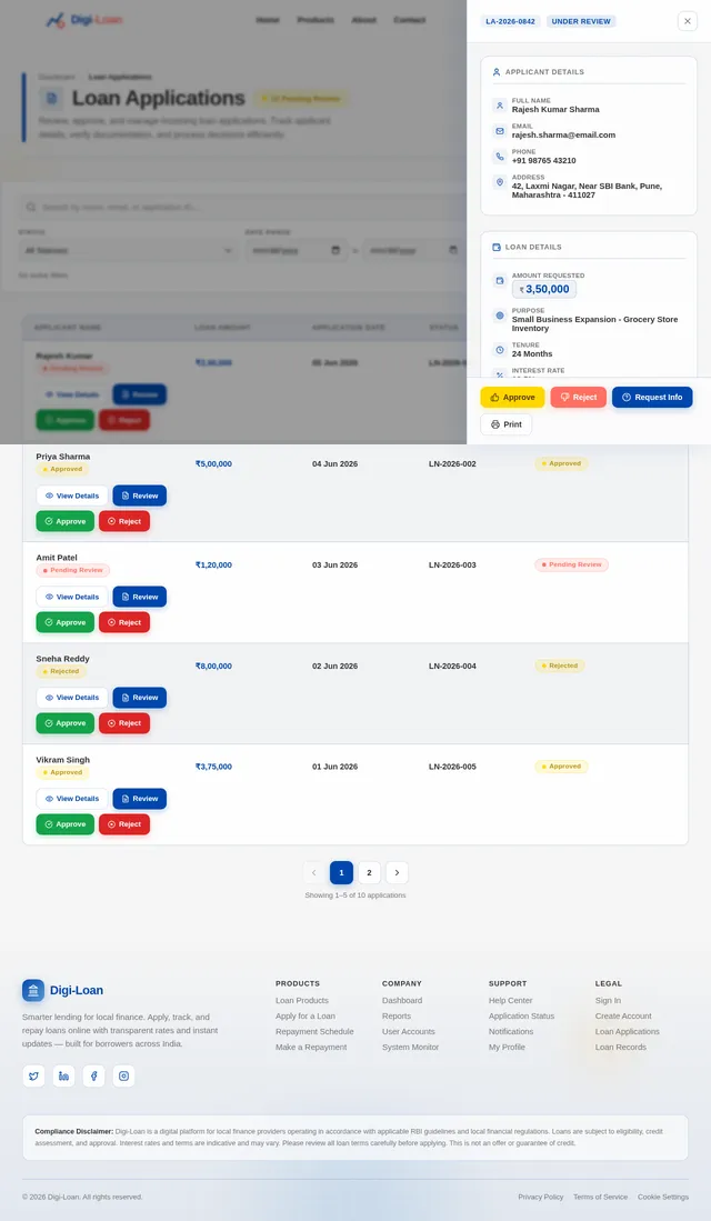 LoanApplications