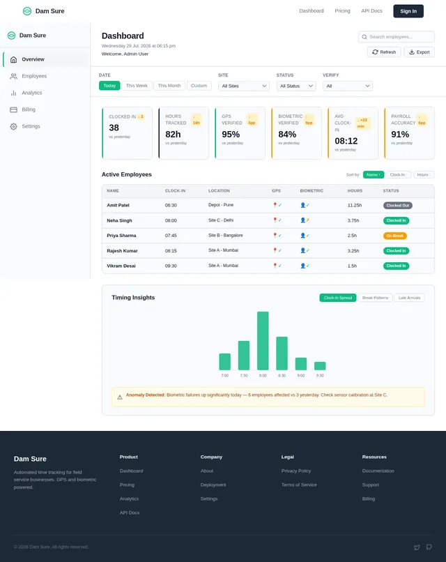 Dashboard