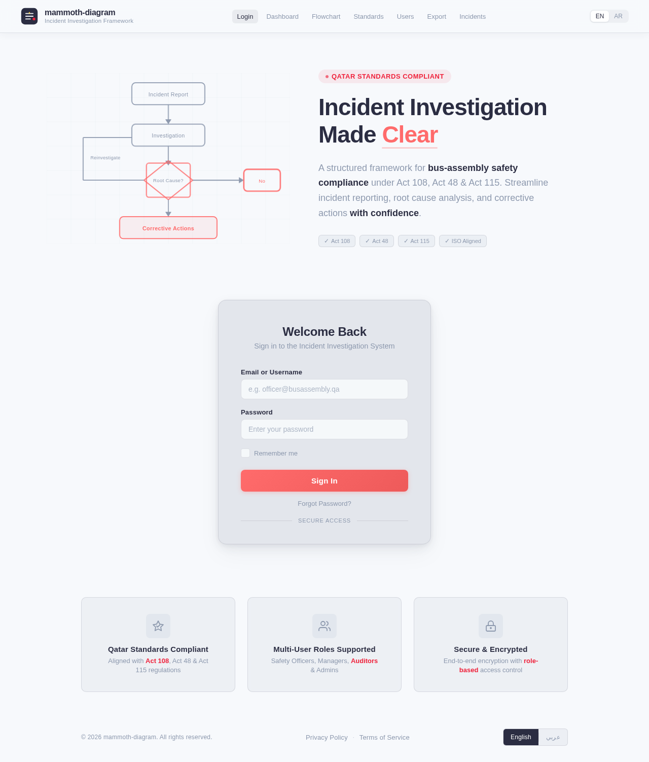 Login design preview