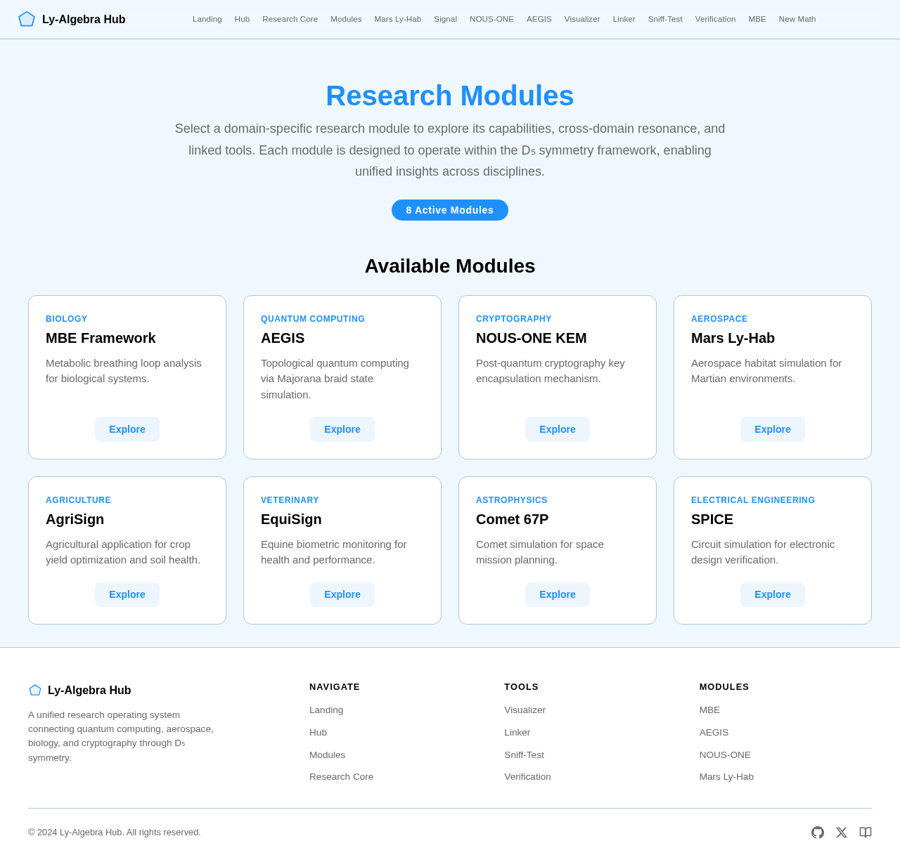 Modules design preview