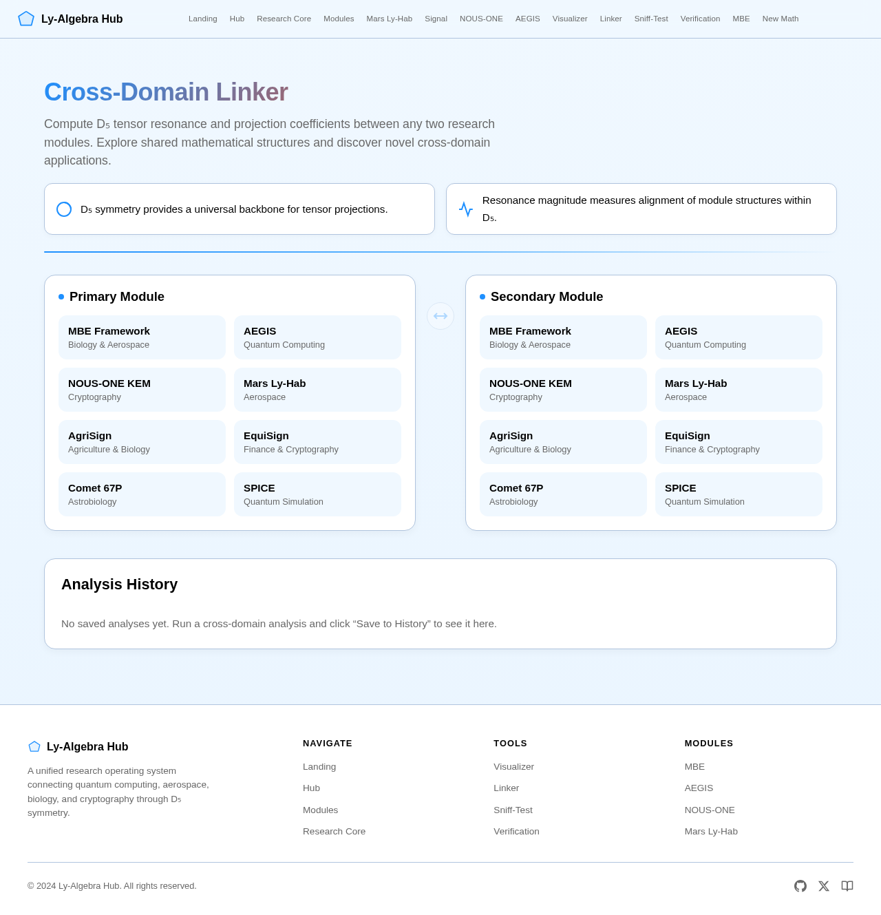 Linker design preview