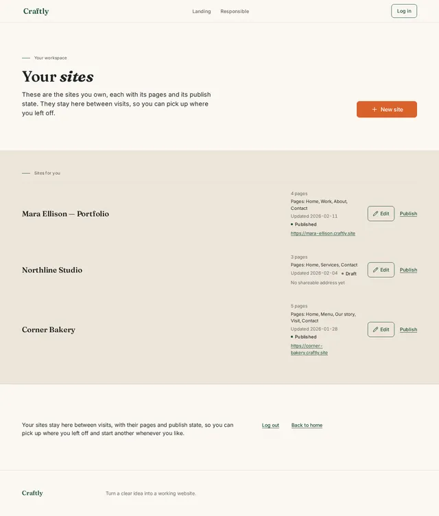 My Sites