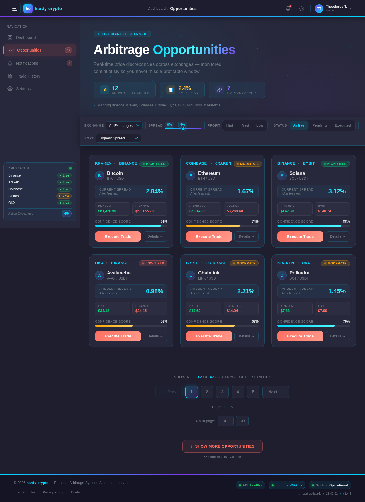 Opportunities design preview