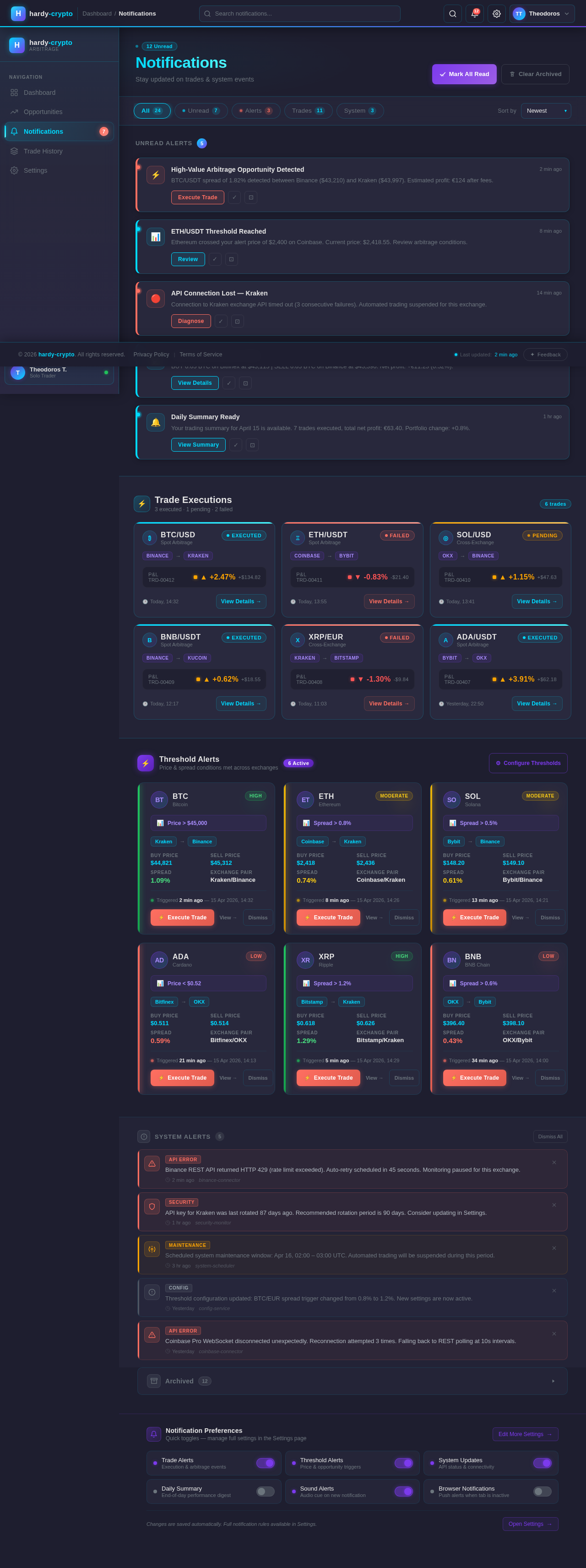 Notifications design preview