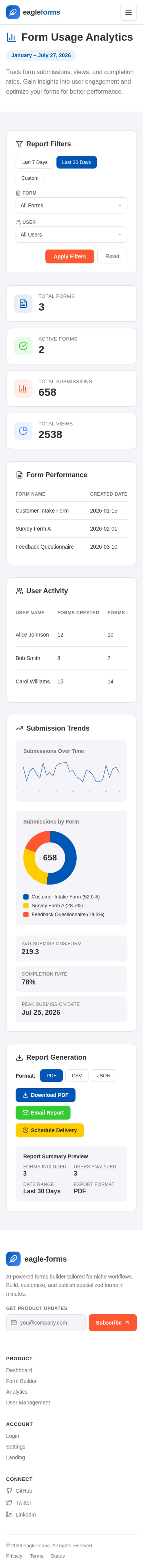 Analytics