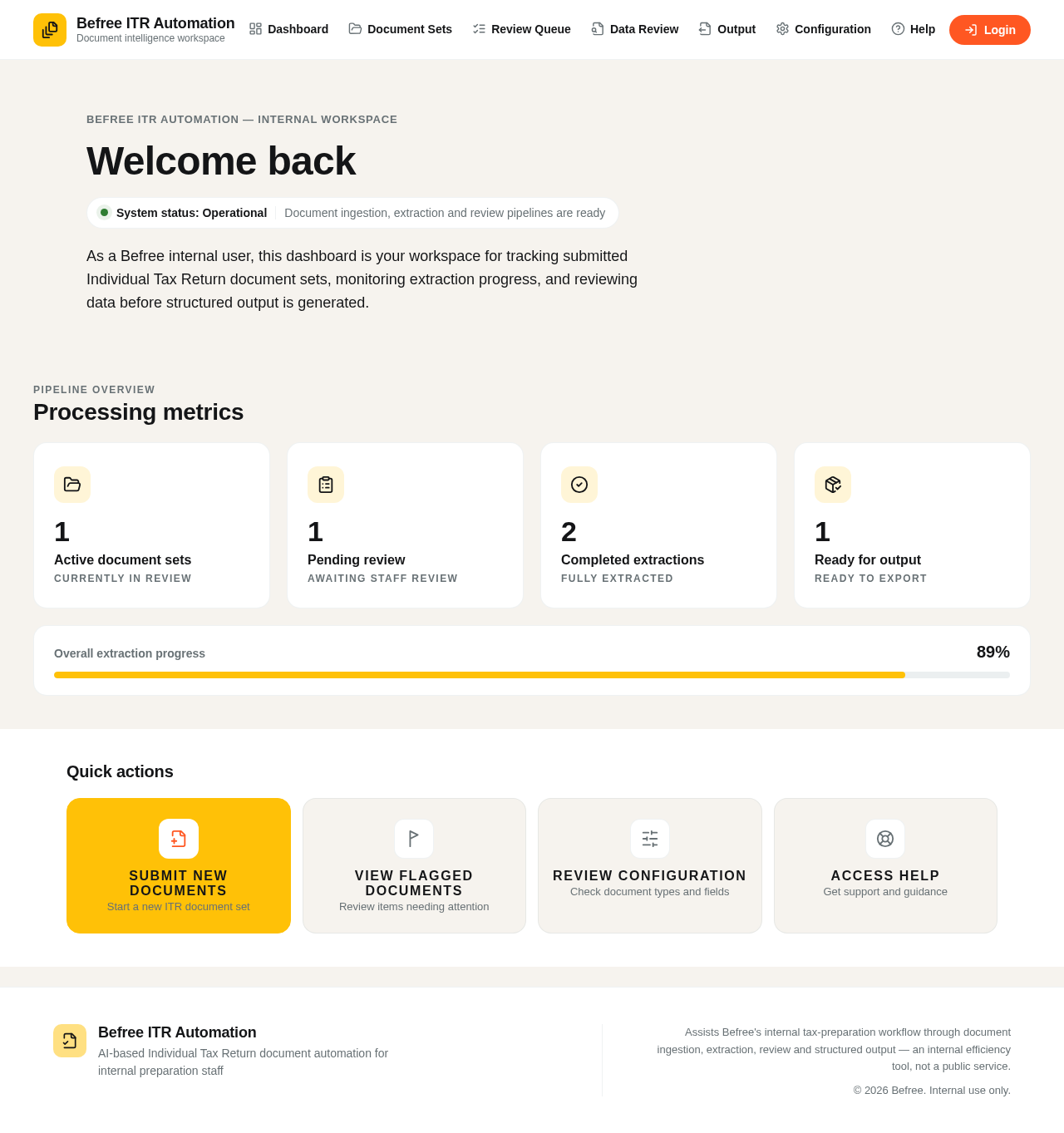 Dashboard design preview