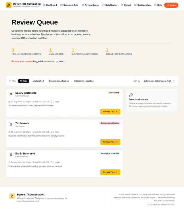 Review Queue