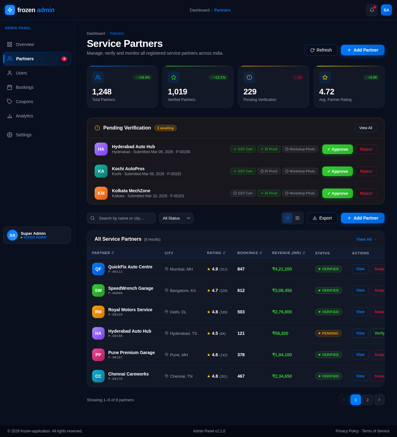 Partners design preview