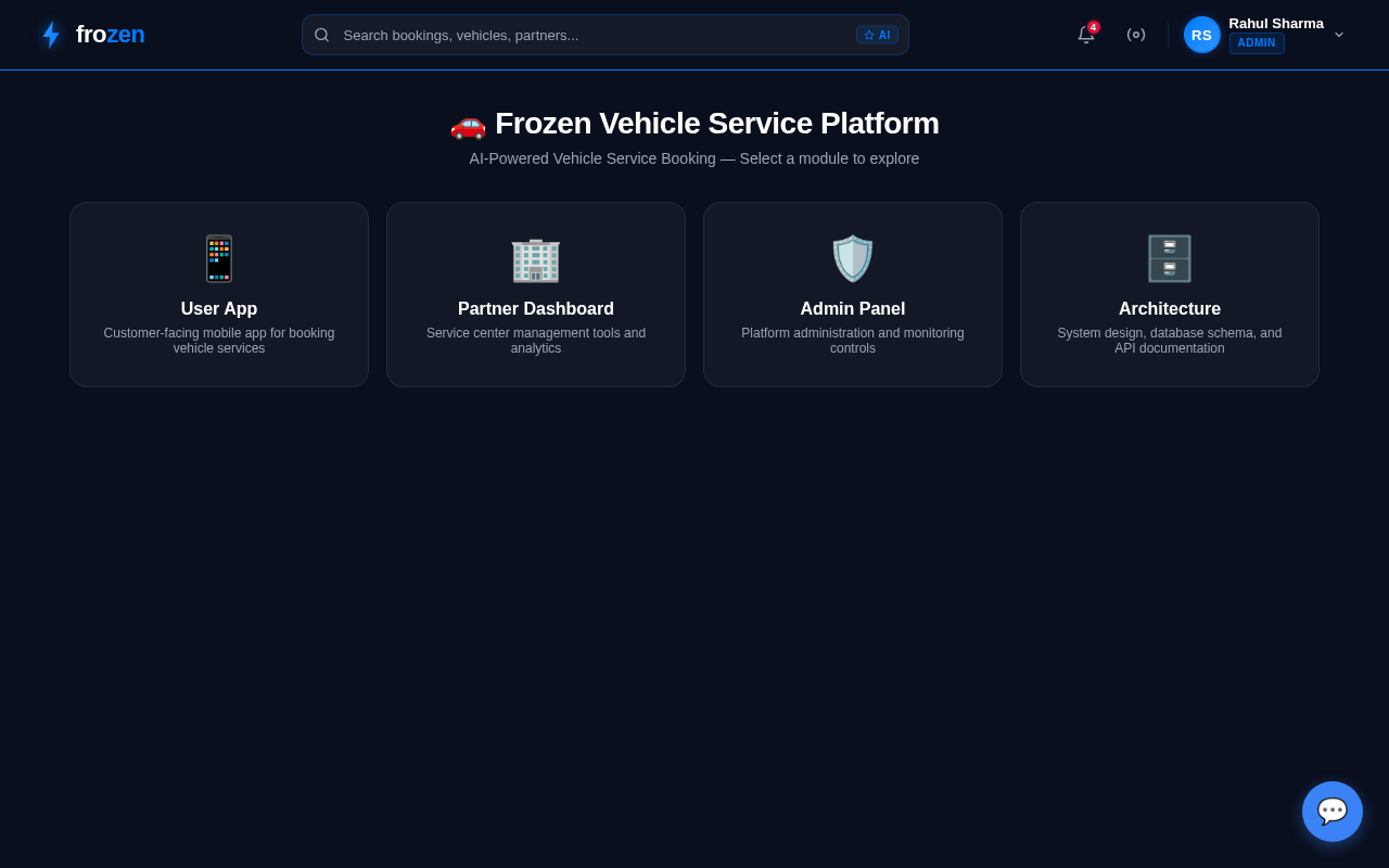 Dashboard design preview