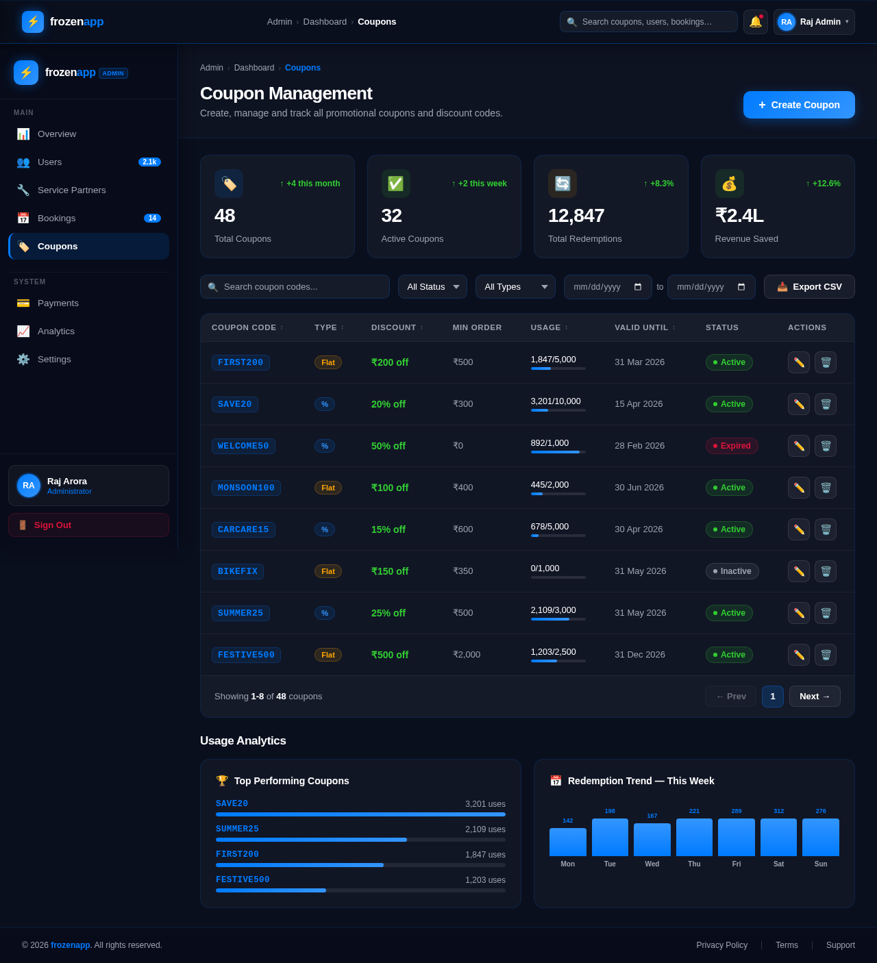 Coupons design preview