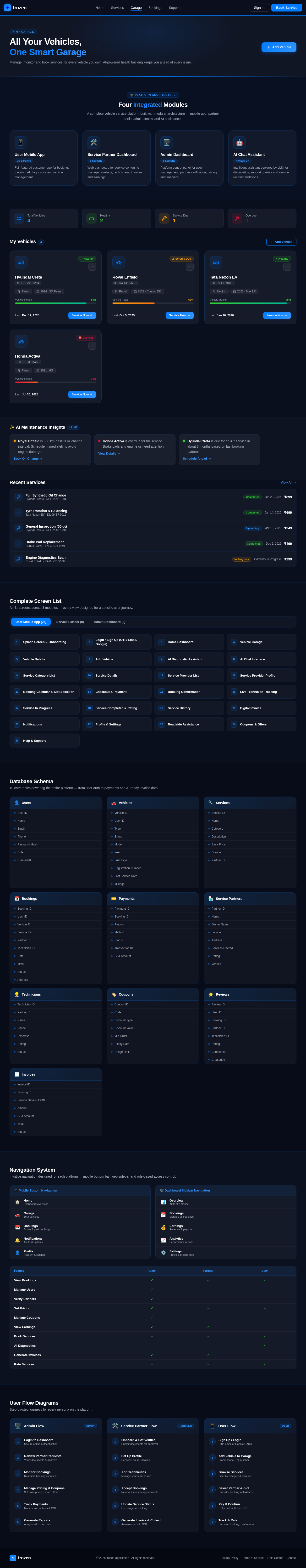 Garage design preview