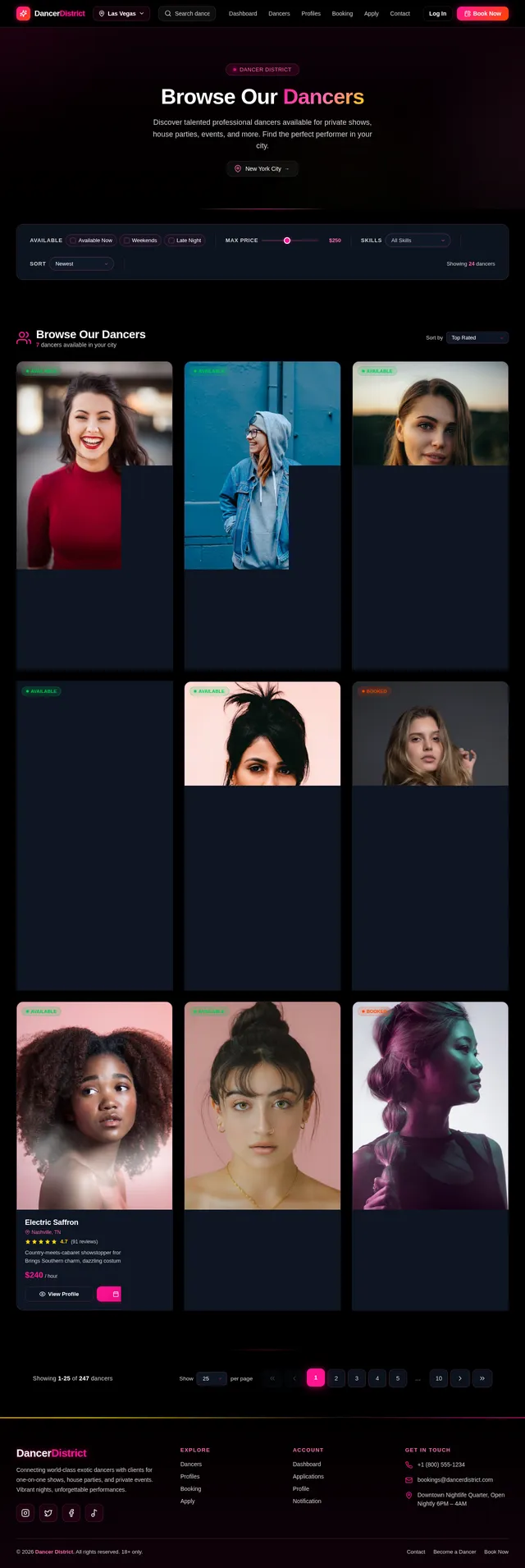 Profiles