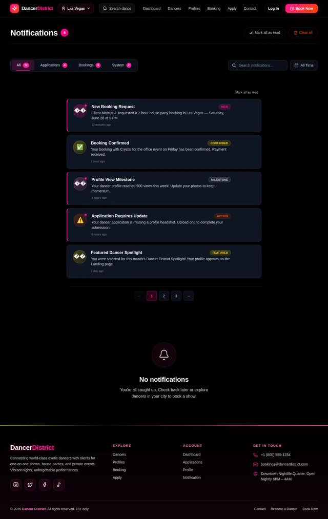Notification