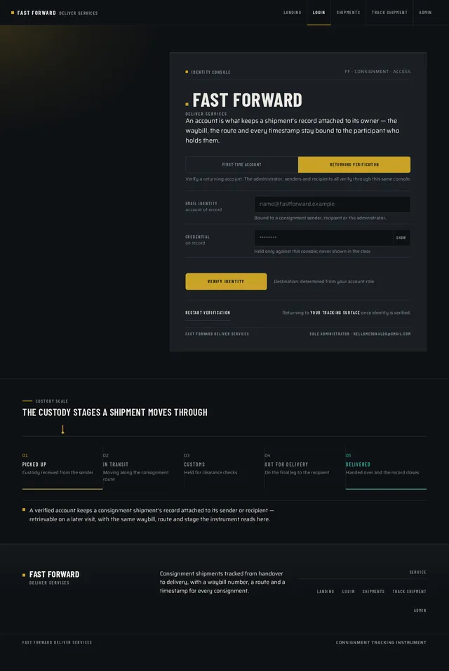 Login