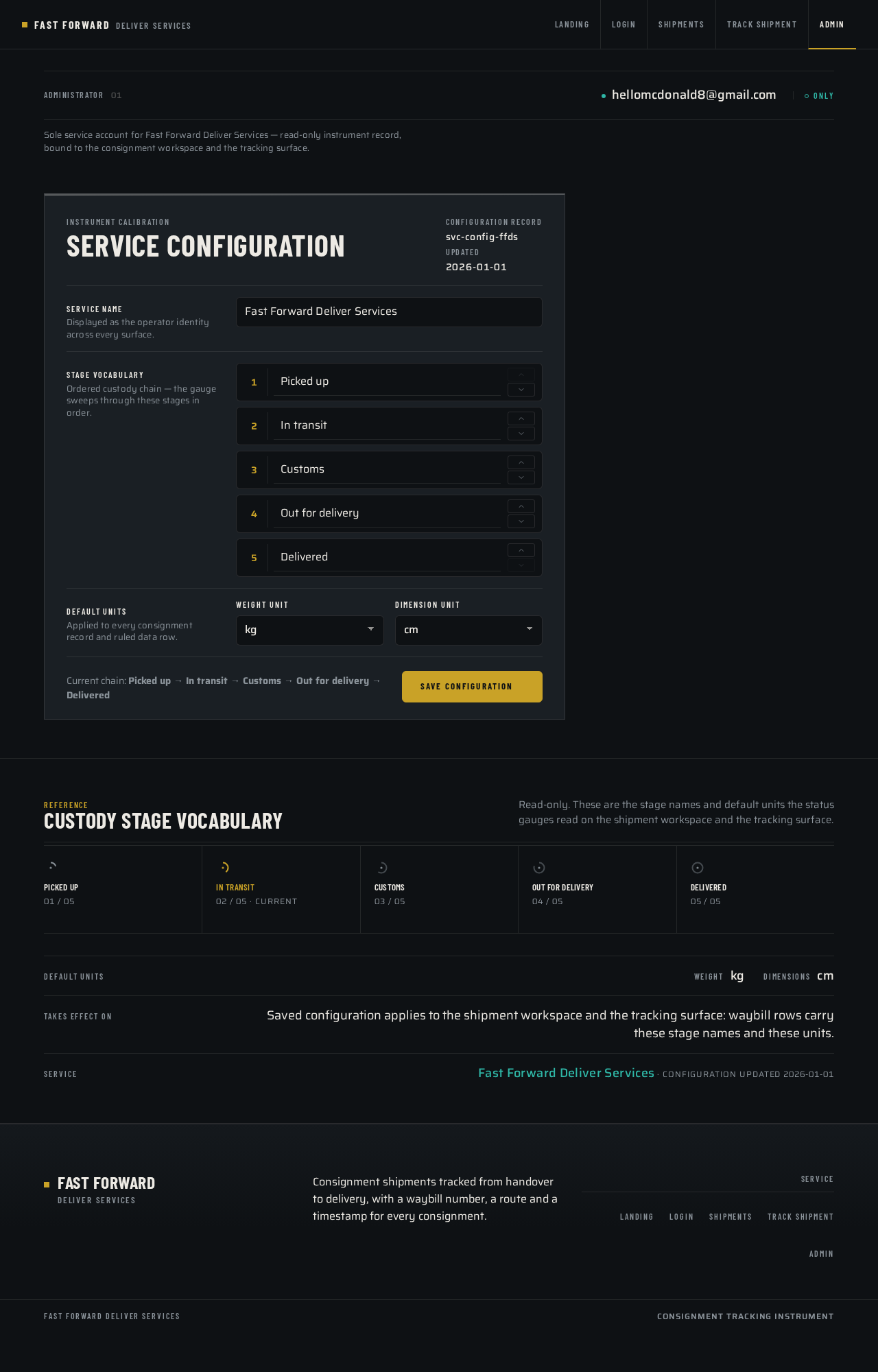 Admin design preview