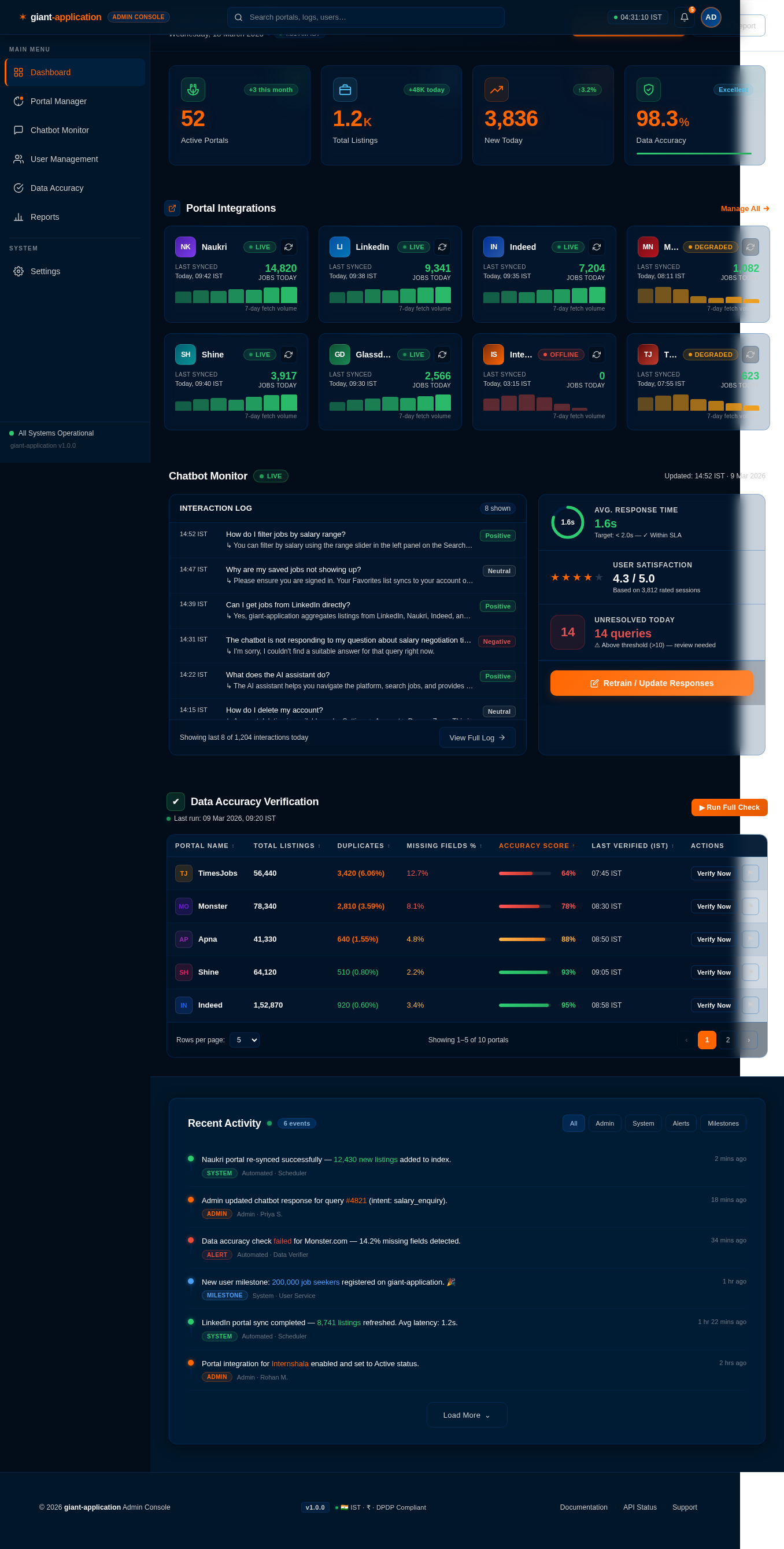 Admin Dashboard design preview