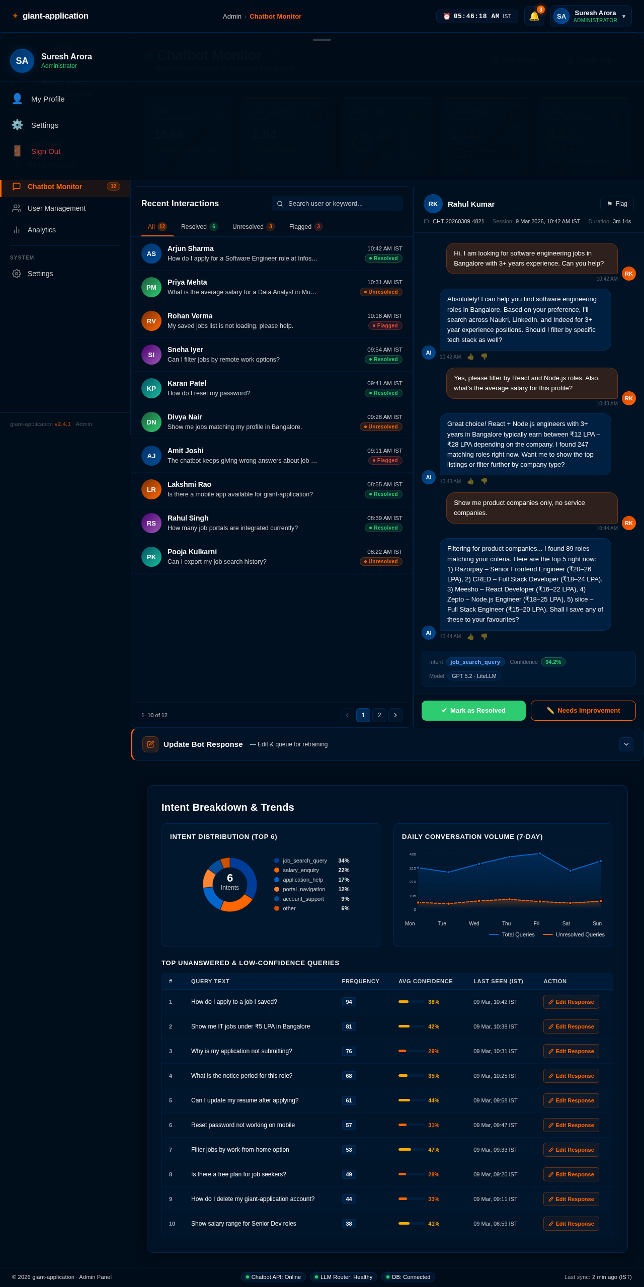 Chatbot Monitor design preview
