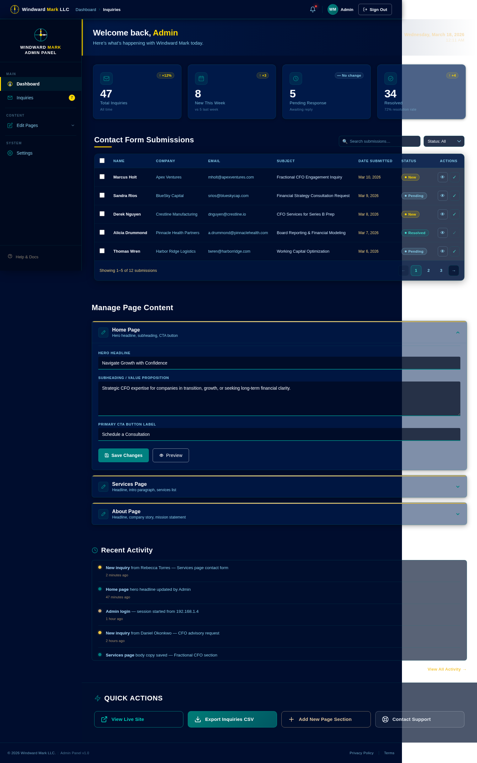 Dashboard design preview