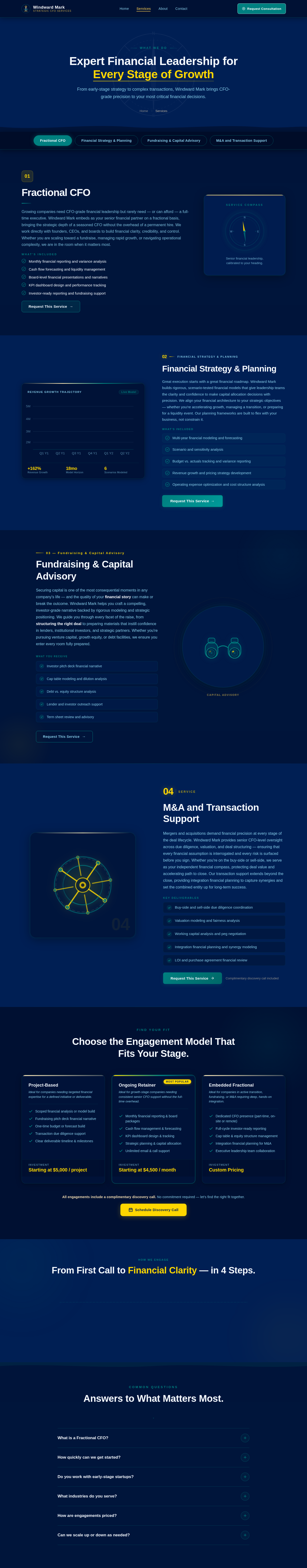 Services design preview