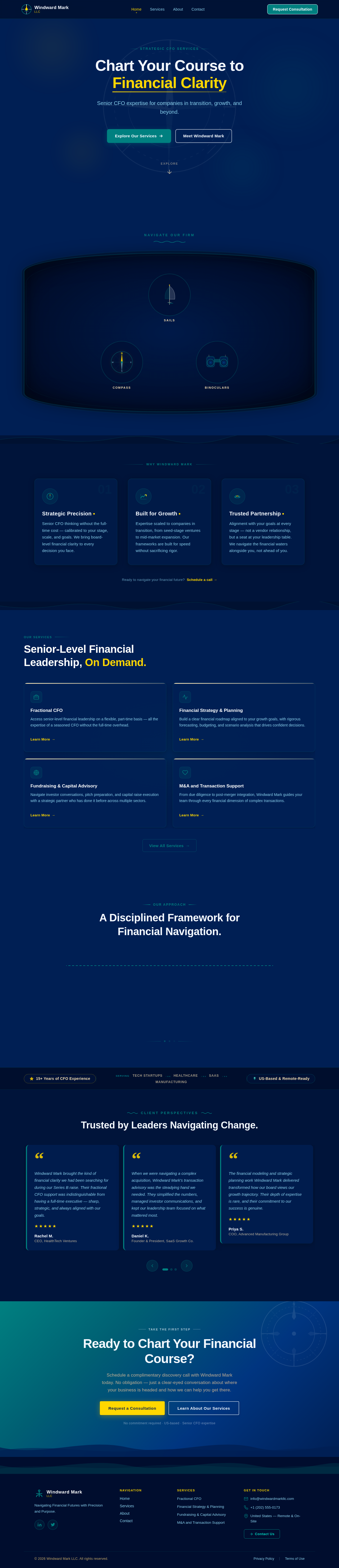 Pages design preview