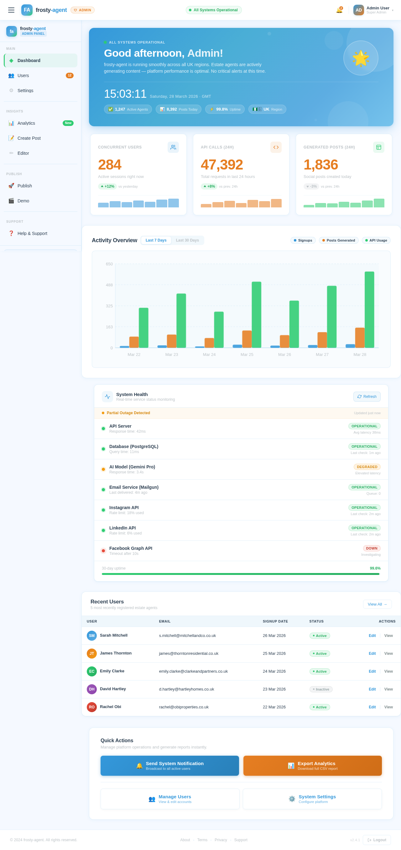 Admin Dashboard design preview