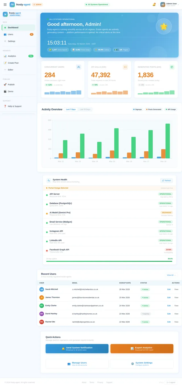 Admin Dashboard
