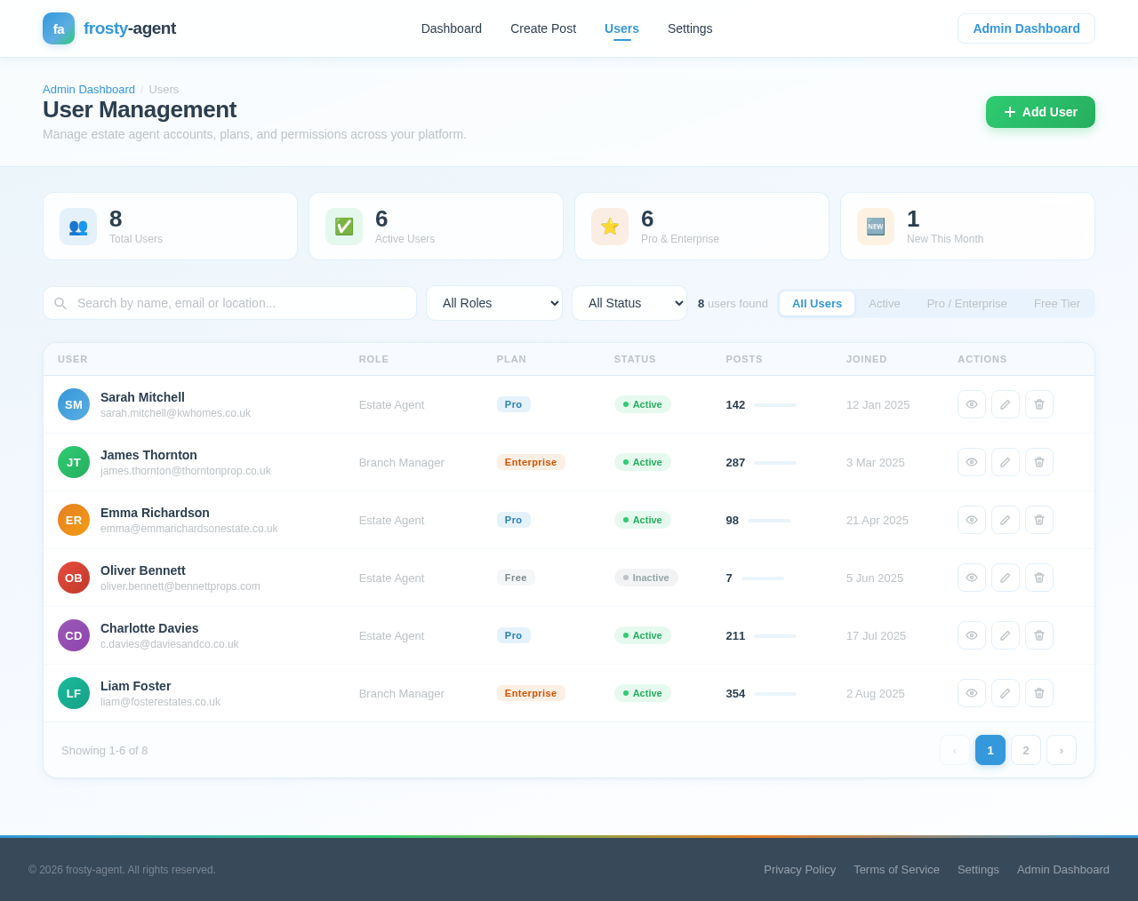 Users design preview