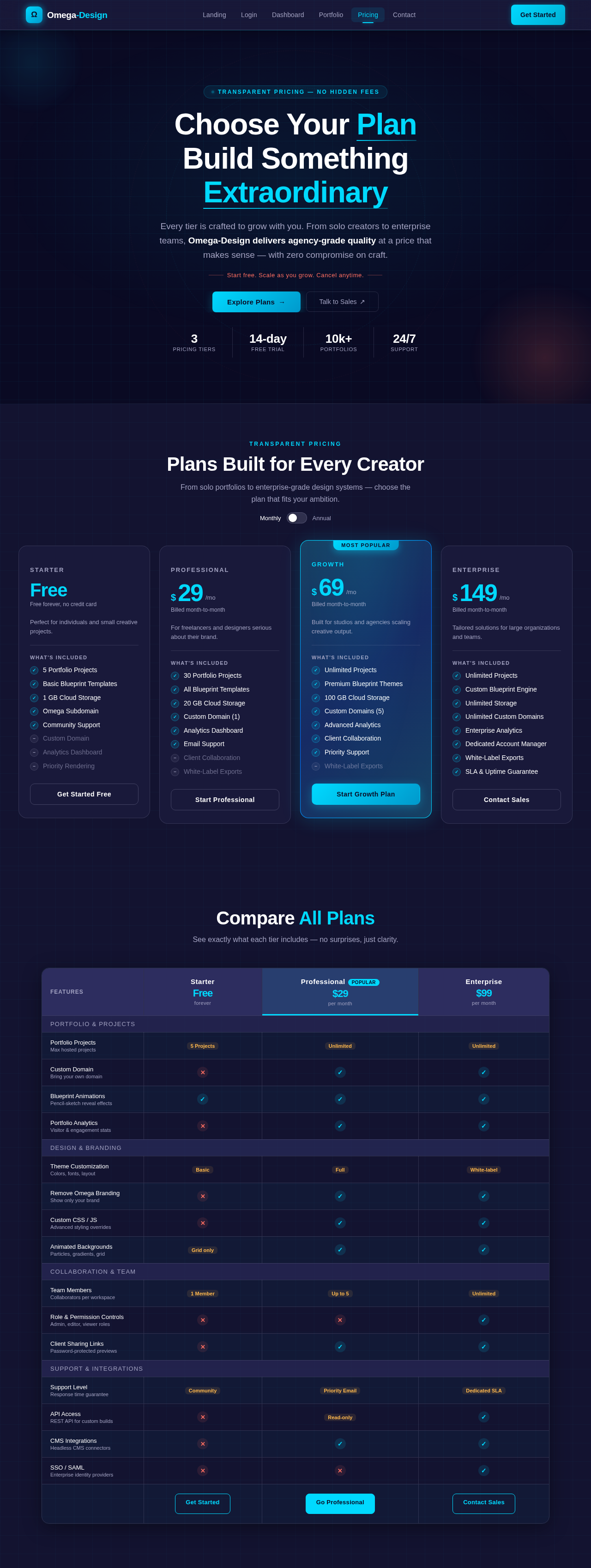 Pricing design preview