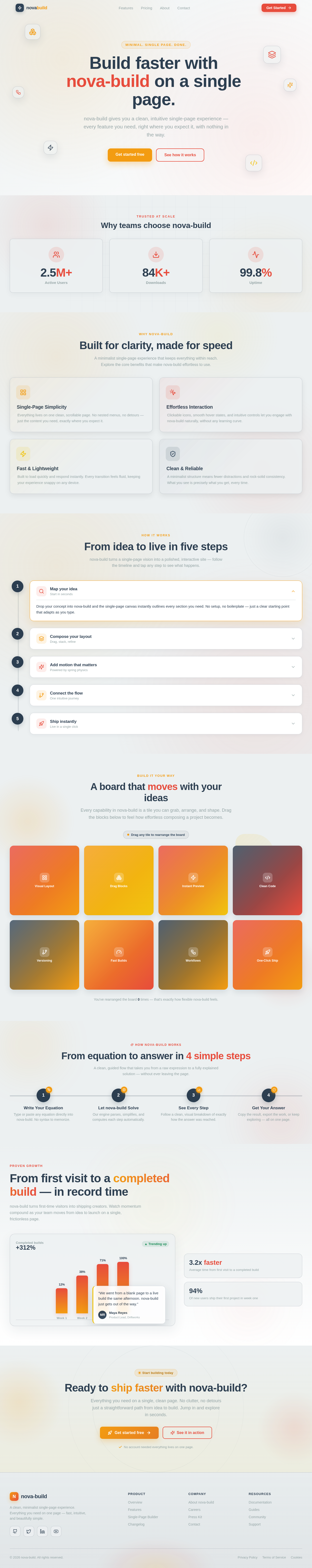Landing design preview