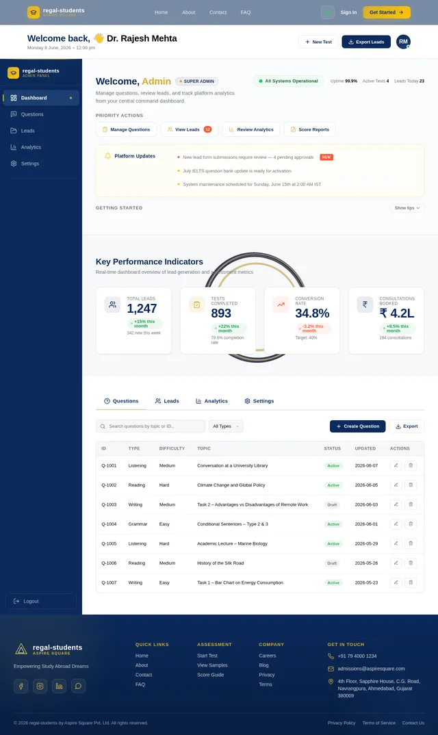 AdminDashboard