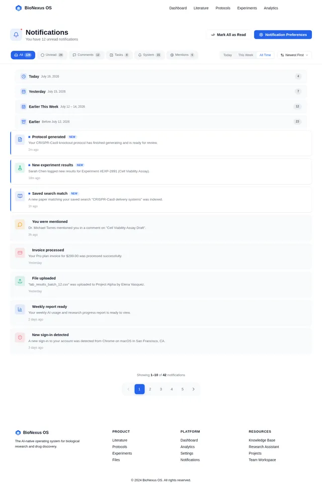 Notifications