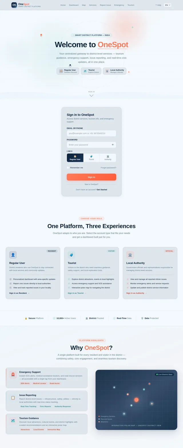 Login