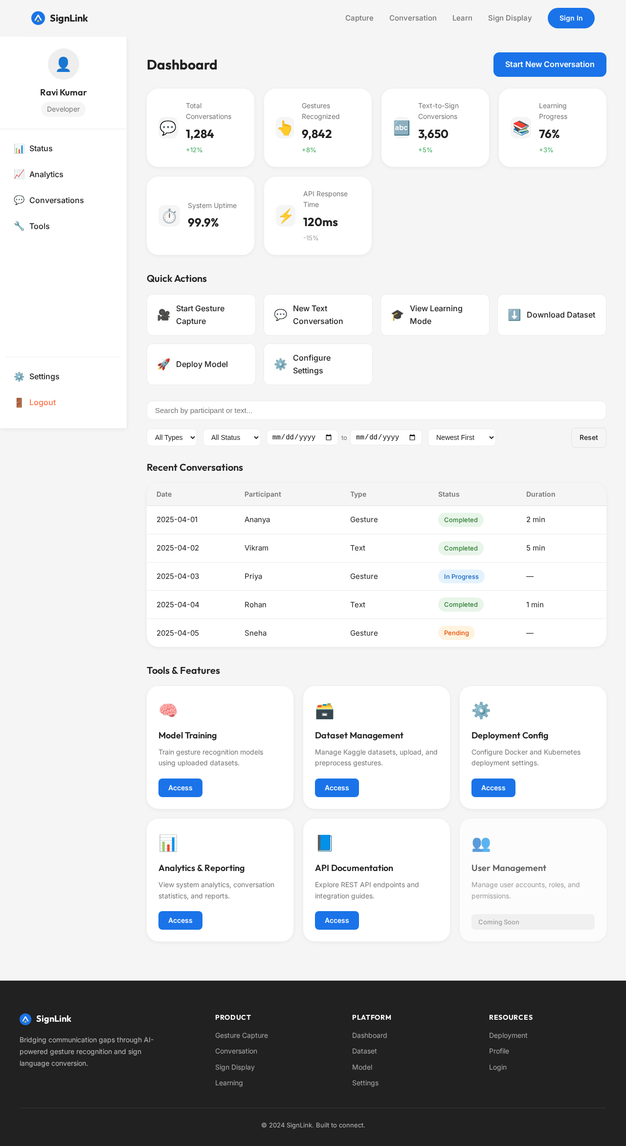 Dashboard design preview
