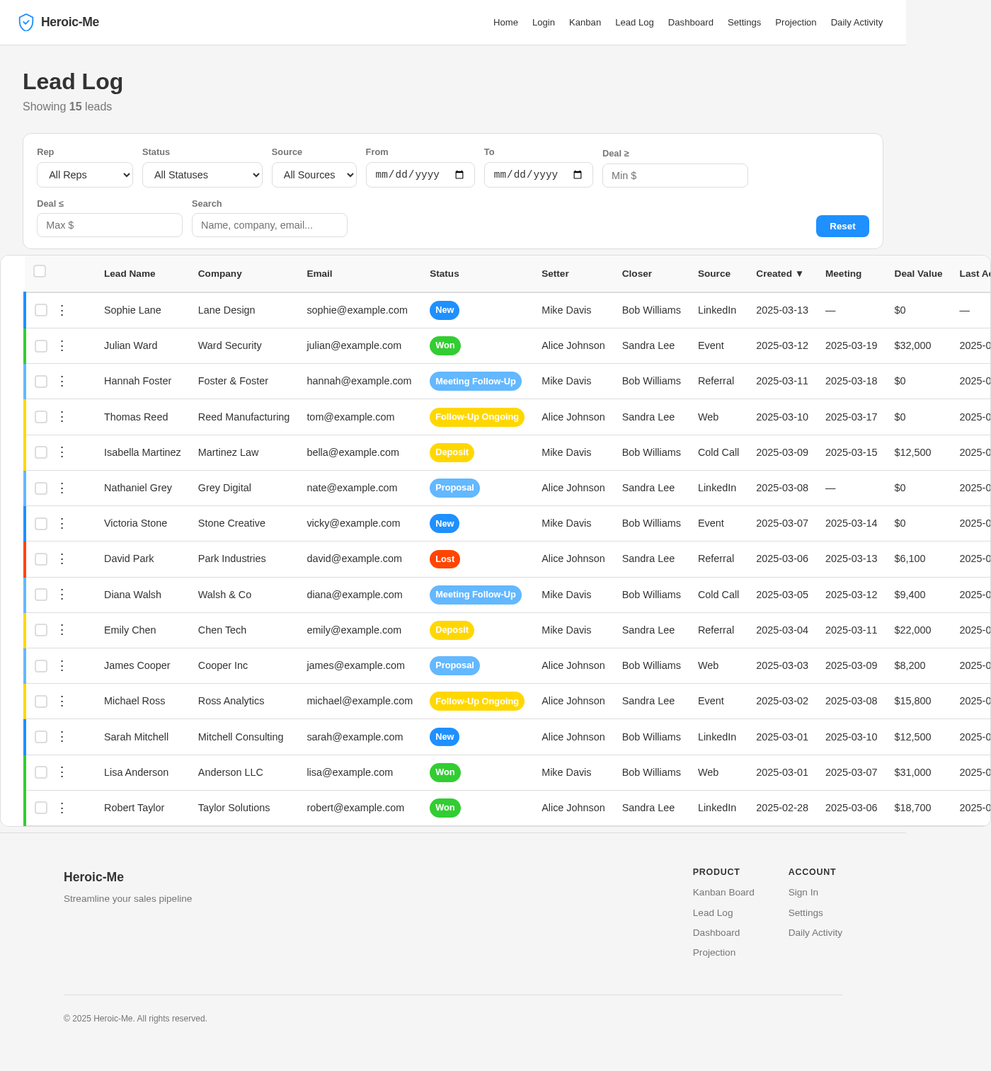 Lead Log design preview