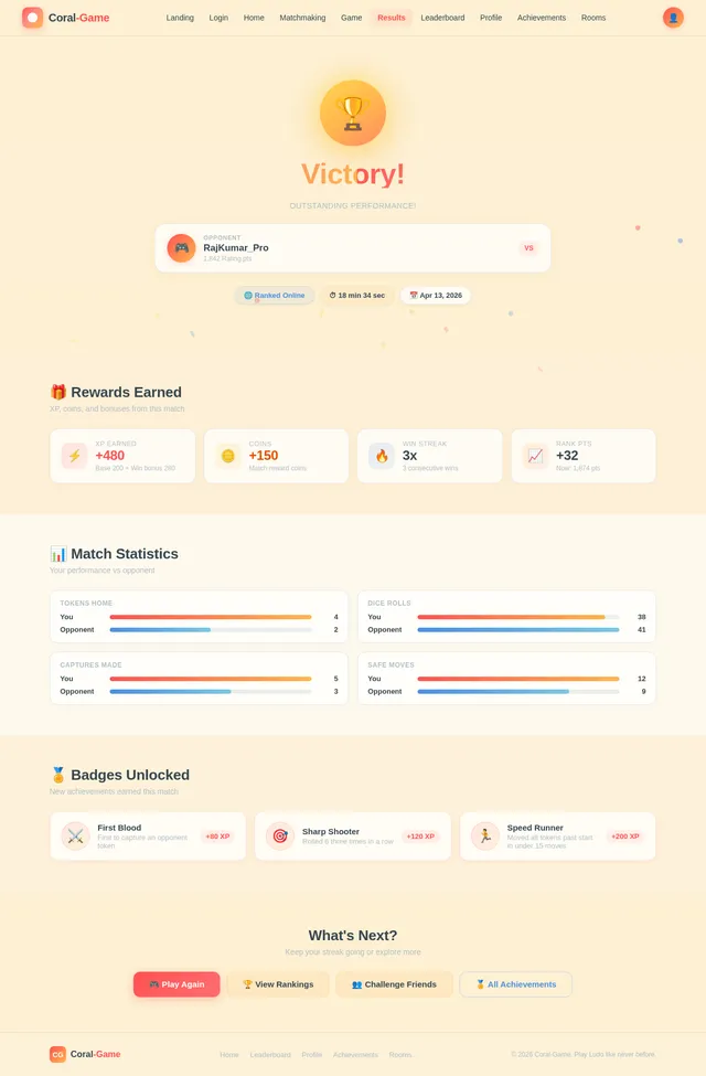 Results