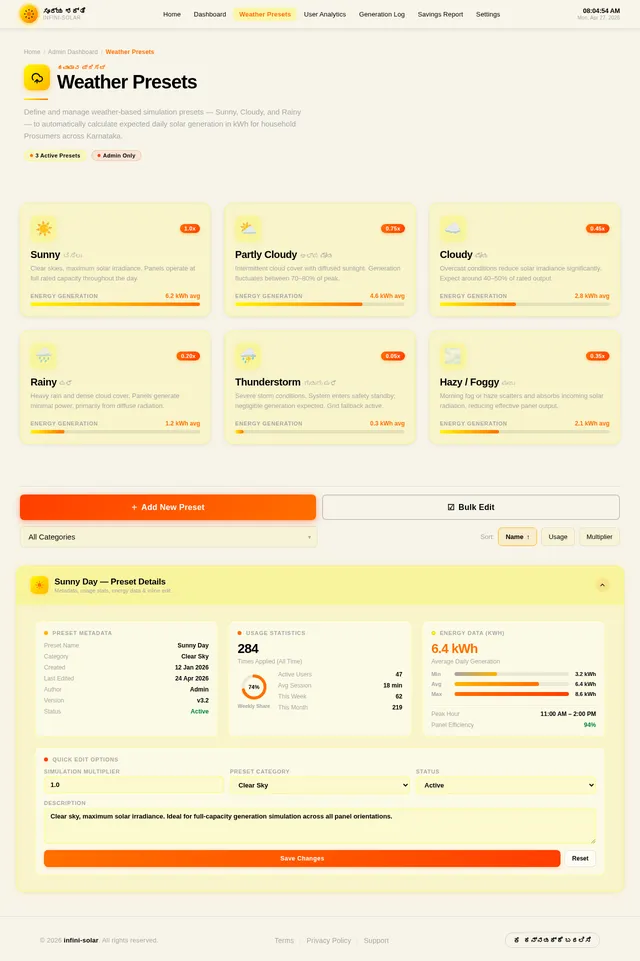 WeatherPresets