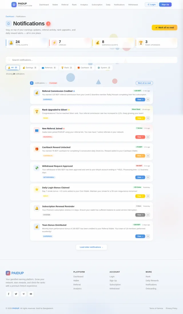 Notifications