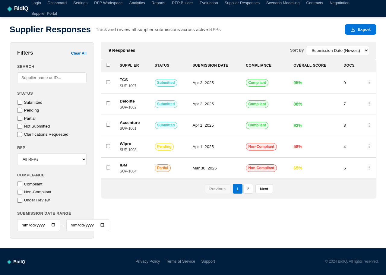 Supplier Responses design preview
